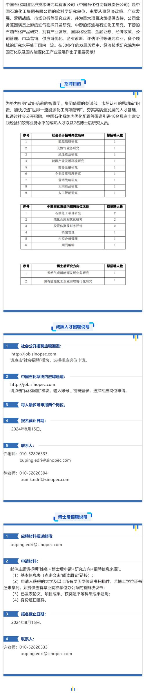 一周企业招聘快讯来了!(2022-第42期) 智能家居 一周企业招聘快讯来了!(2022-第42期) 一周企业招聘快讯来了!(2022-第42期) 智能家居