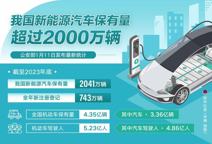 广西50亿推新技能新产品成长电子信息家当近2000亿 智能科技 广西50亿推新技能新产品成长电子信息家当近2000亿 广西50亿推新技能新产品成长电子信息家当近2000亿 智能科技