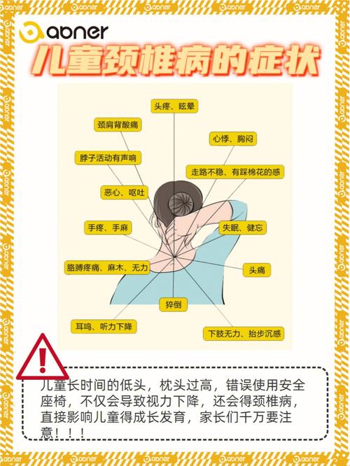 5岁女童患上颈椎病!陷溺电子产品影响的不止是视力 互联通信 5岁女童患上颈椎病!陷溺电子产品影响的不止是视力 5岁女童患上颈椎病!陷溺电子产品影响的不止是视力 互联通信