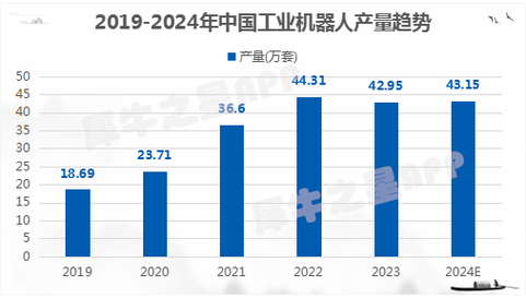 丰光周详专注 周详零部件分娩领域 互联通信 丰光周详专注 周详零部件分娩领域 丰光周详专注 周详零部件分娩领域 互联通信