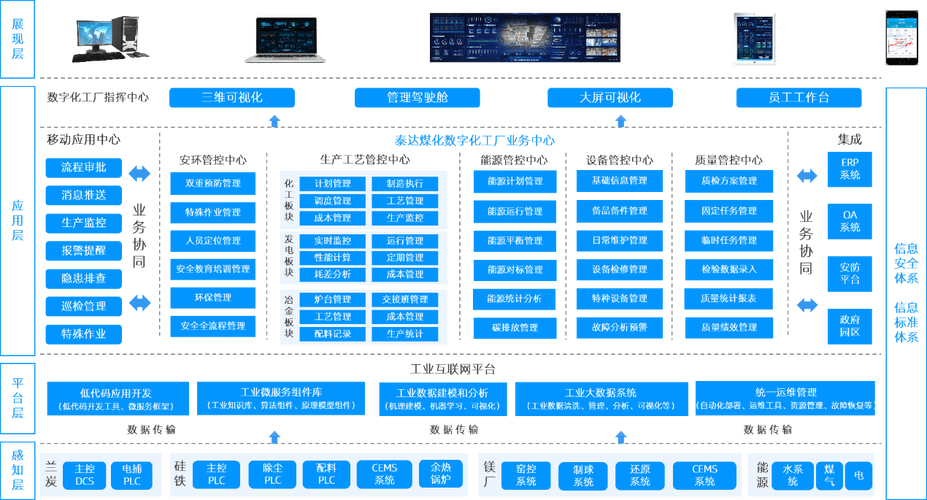 「智能制造」徐工重型\u0026CAXA国产装备行业数字化工厂实践 智能科技 「智能制造」徐工重型\u0026CAXA国产装备行业数字化工厂实践 「智能制造」徐工重型\u0026CAXA国产装备行业数字化工厂实践 智能科技