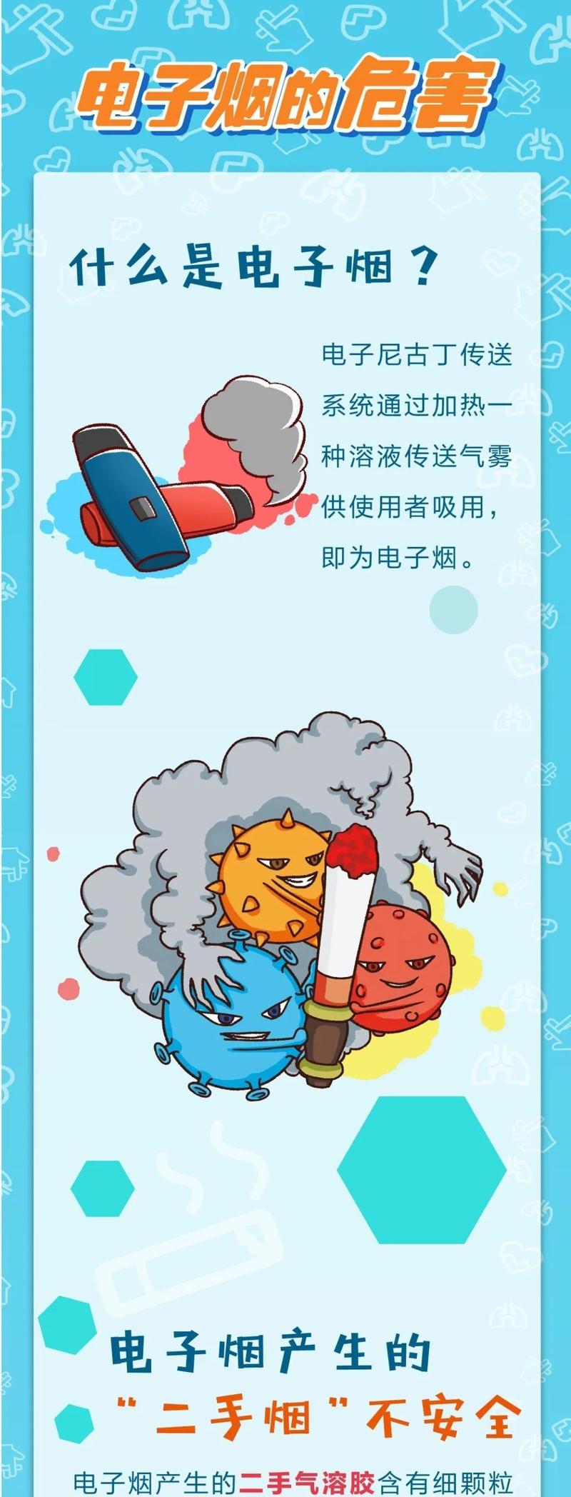 切切别沾!电子烟会上瘾 互联通信 切切别沾!电子烟会上瘾 切切别沾!电子烟会上瘾 互联通信