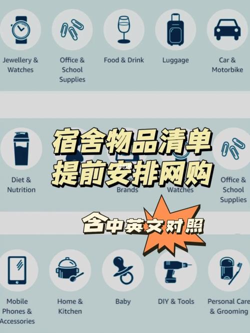 英文网购功能及产品类别中英比较 智能科技 英文网购功能及产品类别中英比较 英文网购功能及产品类别中英比较 智能科技