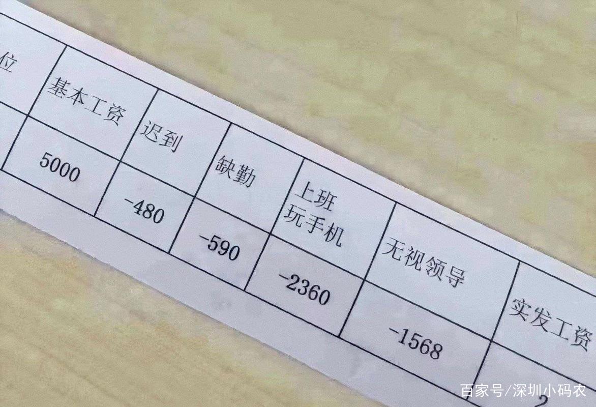 工厂电子机械维修员工资13000县城师长教师工资5500怎么选 互联通信 工厂电子机械维修员工资13000县城师长教师工资5500怎么选 工厂电子机械维修员工资13000县城师长教师工资5500怎么选 互联通信