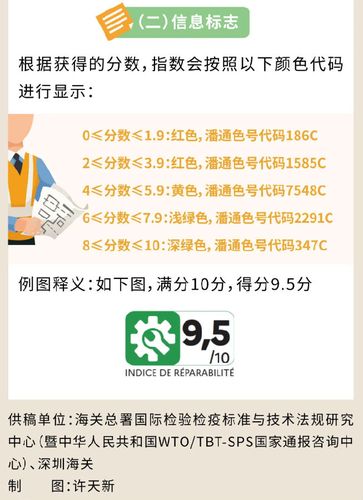 法国成为第一个运用可维修性标签标记电子产品的国家 智能科技 法国成为第一个运用可维修性标签标记电子产品的国家 法国成为第一个运用可维修性标签标记电子产品的国家 智能科技