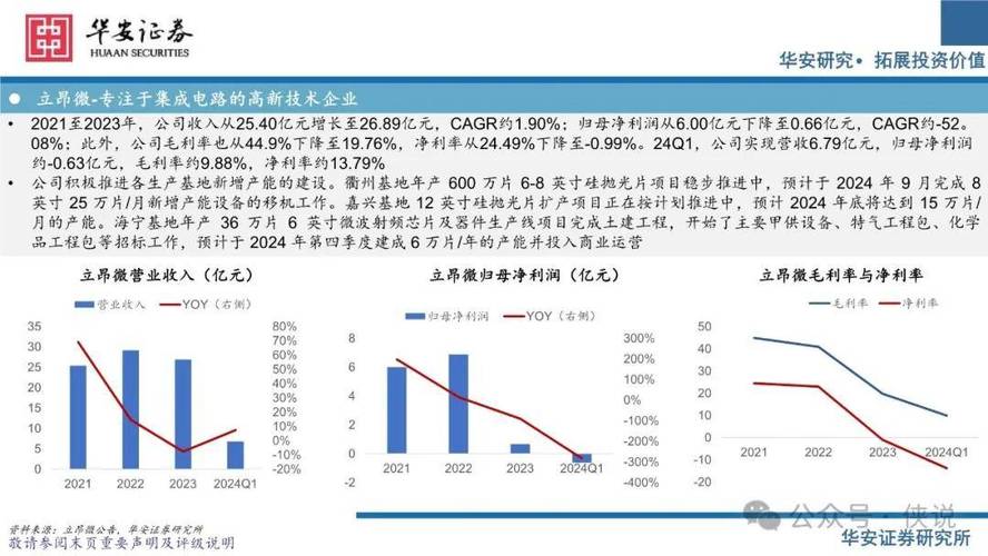 半导体材料之电子特气:九大年夜电子特气企业综合排名 智能家居 半导体材料之电子特气:九大年夜电子特气企业综合排名 半导体材料之电子特气:九大年夜电子特气企业综合排名 智能家居