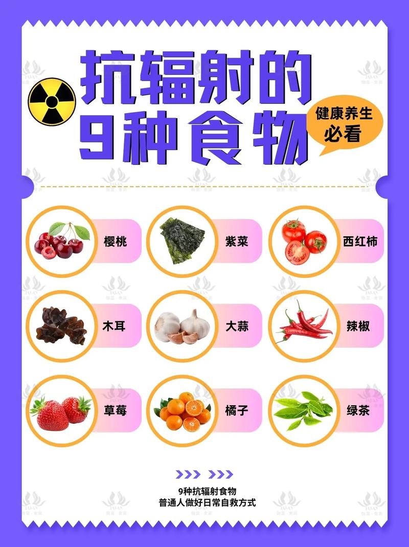 上班看电脑回家玩手机这些食材帮你抵御各类辐射 人工智能 上班看电脑回家玩手机这些食材帮你抵御各类辐射 上班看电脑回家玩手机这些食材帮你抵御各类辐射 人工智能
