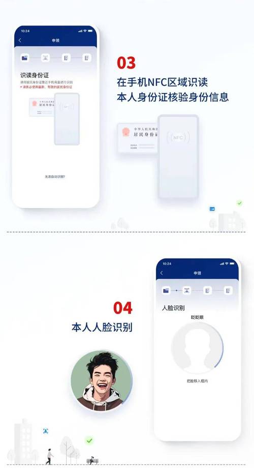 电子身份认证来了:证实你就是你 在家就能解决 智能家居 电子身份认证来了:证实你就是你 在家就能解决 电子身份认证来了:证实你就是你 在家就能解决 智能家居