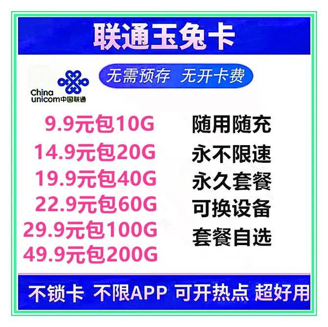 流量卡是属于什么产品类目 人工智能 流量卡是属于什么产品类目 流量卡是属于什么产品类目 人工智能