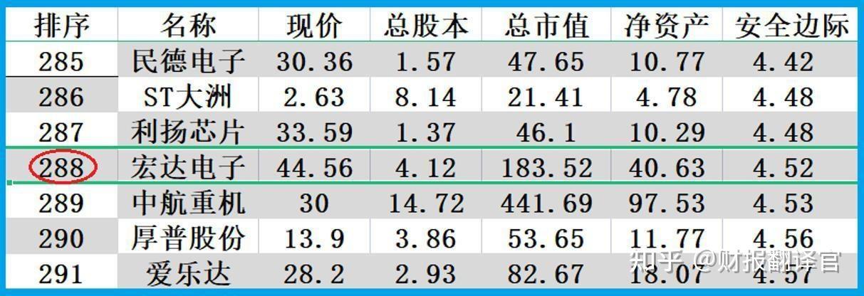 军用电容器第一股产品用于导弹、火箭利润率高达67%,养老金持股 互联通信 军用电容器第一股产品用于导弹、火箭利润率高达67%,养老金持股 军用电容器第一股产品用于导弹、火箭利润率高达67%,养老金持股 互联通信