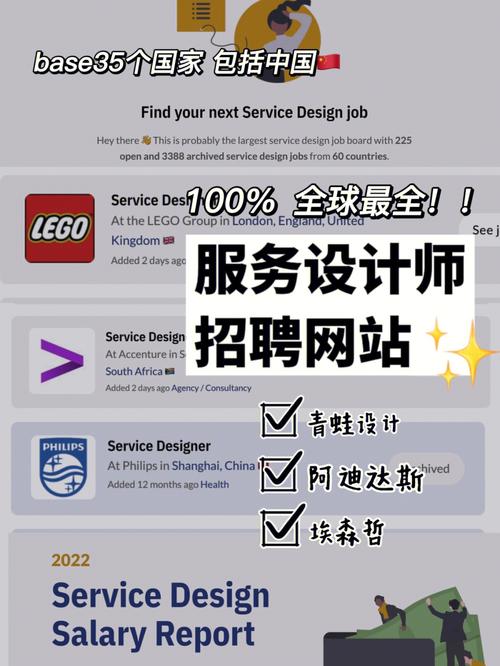 全球最大年夜招聘网站公布31个设计专业薪资排名! 智能家居 全球最大年夜招聘网站公布31个设计专业薪资排名! 全球最大年夜招聘网站公布31个设计专业薪资排名! 智能家居