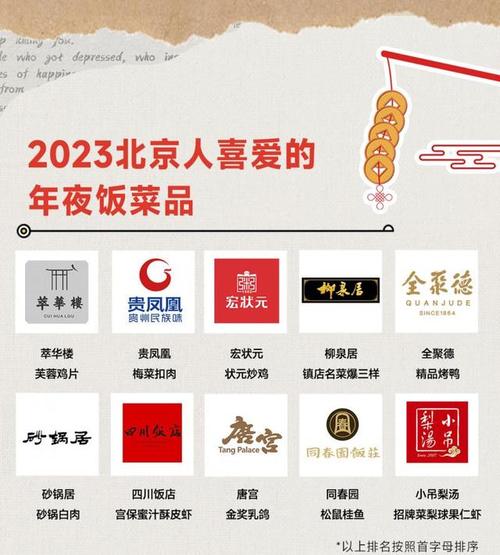 北京十大年夜品牌一览 互联通信 北京十大年夜品牌一览 北京十大年夜品牌一览 互联通信