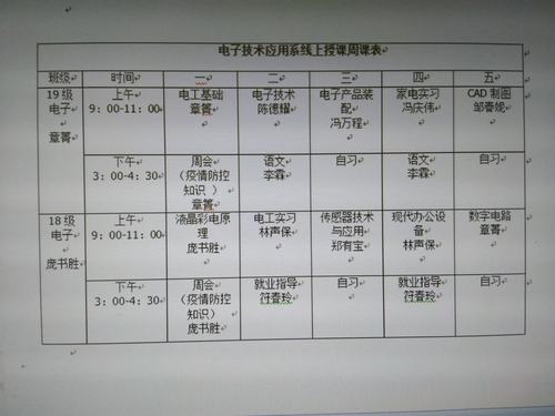 停工停课一向学向你推荐 7 门有趣实用的线上课程 人工智能 停工停课一向学向你推荐 7 门有趣实用的线上课程 停工停课一向学向你推荐 7 门有趣实用的线上课程 人工智能