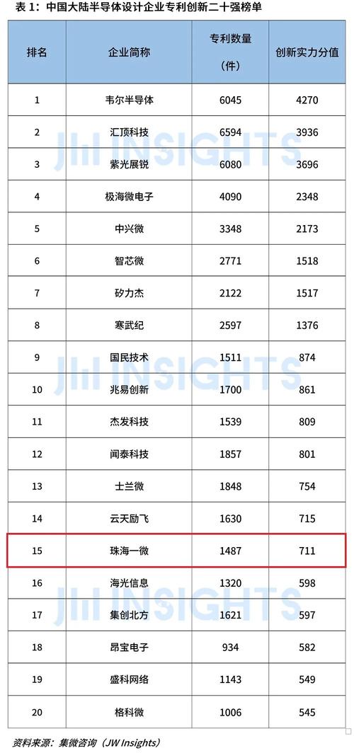 2020河南平易近营企业100强榜单宣告!洛钼、双汇、中瑞位列前三 人工智能 2020河南平易近营企业100强榜单宣告!洛钼、双汇、中瑞位列前三 2020河南平易近营企业100强榜单宣告!洛钼、双汇、中瑞位列前三 人工智能