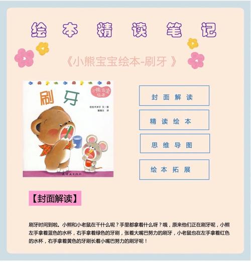 超级瑰宝啾啾(我要刷牙)亲子阅读 人工智能 超级瑰宝啾啾(我要刷牙)亲子阅读 超级瑰宝啾啾(我要刷牙)亲子阅读 人工智能