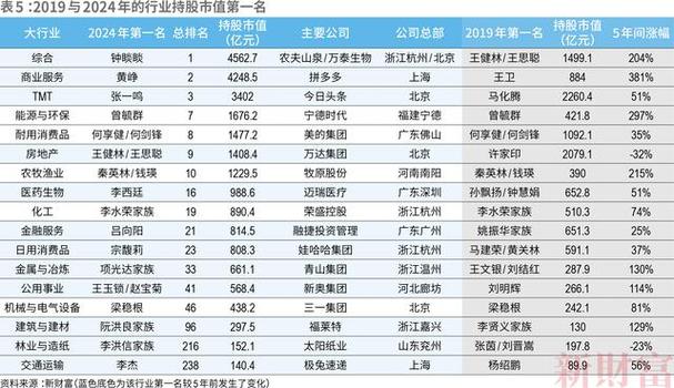 株洲宏达电子入选2021年(第34届)中国电子元件百强企业 人工智能 株洲宏达电子入选2021年(第34届)中国电子元件百强企业 株洲宏达电子入选2021年(第34届)中国电子元件百强企业 人工智能