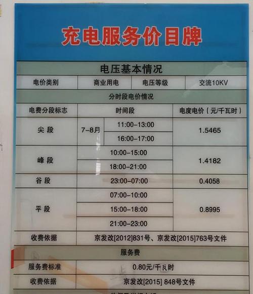 充一次便宜10元浙江新能源充电费降价 人工智能 充一次便宜10元浙江新能源充电费降价 充一次便宜10元浙江新能源充电费降价 人工智能