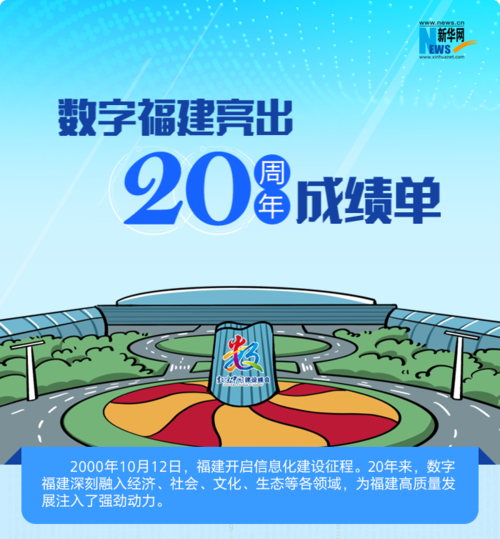 与数字福建共成长 智能科技 与数字福建共成长 与数字福建共成长 智能科技