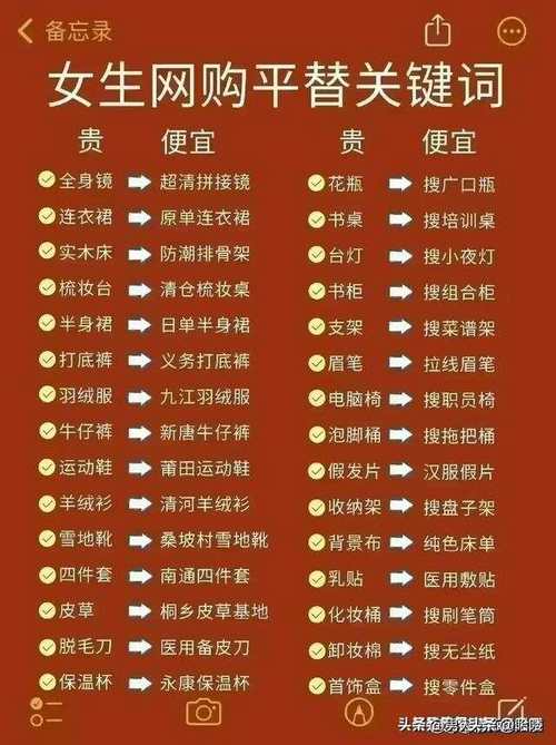 终于有人把“网购技巧”整理出来了爱网购的切切要收藏 人工智能 终于有人把“网购技巧”整理出来了爱网购的切切要收藏 终于有人把“网购技巧”整理出来了爱网购的切切要收藏 人工智能