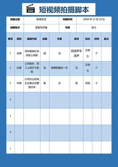 来咯!最新最全汽车短视频拍摄脚本 智能家居 来咯!最新最全汽车短视频拍摄脚本 来咯!最新最全汽车短视频拍摄脚本 智能家居