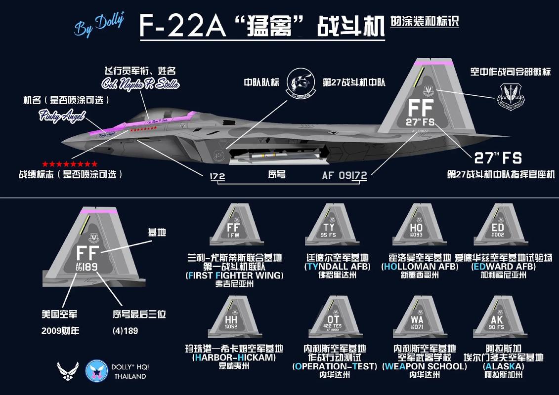 美国F-22隐形战斗机原厂技能资料 智能家居 美国F-22隐形战斗机原厂技能资料 美国F-22隐形战斗机原厂技能资料 智能家居