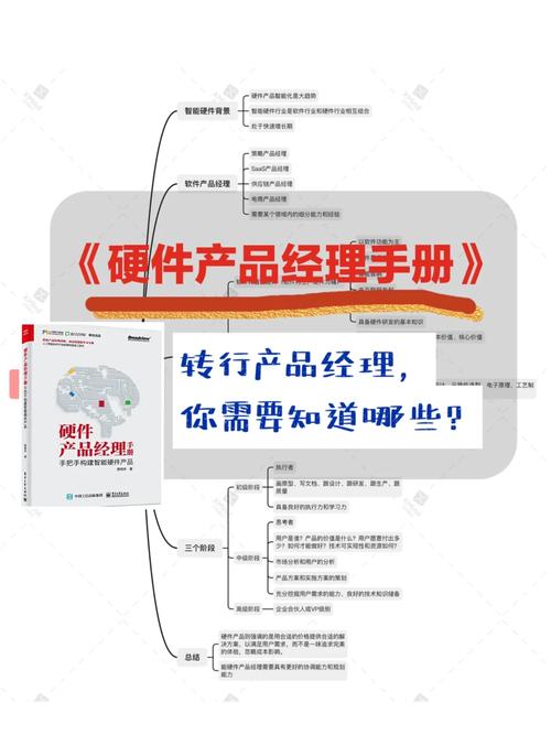 硬件产品经理必须要理解的“行话” 智能科技 硬件产品经理必须要理解的“行话” 硬件产品经理必须要理解的“行话” 智能科技