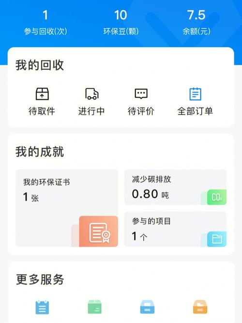 排行前五的旧物收受接收平台 排行前五的旧物收受接收平台 人工智能