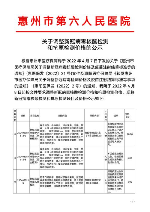 芜湖核酸检测价格再降抗原检测大年夜降 人工智能 芜湖核酸检测价格再降抗原检测大年夜降 芜湖核酸检测价格再降抗原检测大年夜降 人工智能