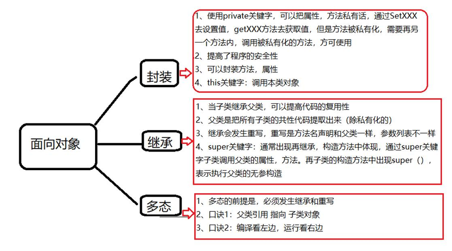 立异的方法和对象在光子学领域的设计 互联通信 立异的方法和对象在光子学领域的设计 立异的方法和对象在光子学领域的设计 互联通信