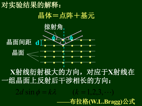 “光学光电子”:最具魅力的旭日家当千亿级赛道国内外抢构造 智能科技 “光学光电子”:最具魅力的旭日家当千亿级赛道国内外抢构造 “光学光电子”:最具魅力的旭日家当千亿级赛道国内外抢构造 智能科技