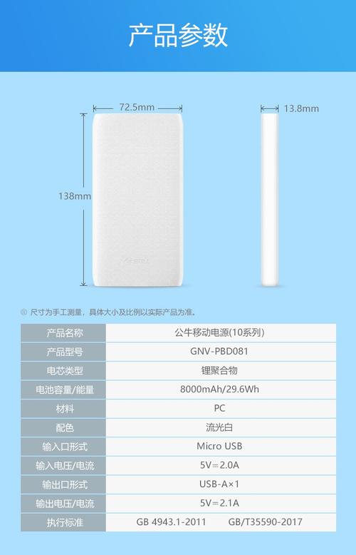 充电宝用了六年要换吗?它的运用年限是多久?该怎么查? 互联通信 充电宝用了六年要换吗?它的运用年限是多久?该怎么查? 充电宝用了六年要换吗?它的运用年限是多久?该怎么查? 互联通信
