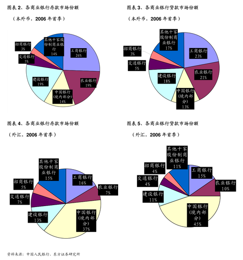 10 个最佳数据清理对象(2024 年 3 月) 互联通信 10 个最佳数据清理对象(2024 年 3 月) 10 个最佳数据清理对象(2024 年 3 月) 互联通信