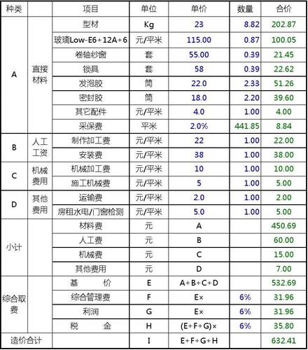工业铝型材价格表解析:若何找到适合自己需求的性价比之王? 智能家居 工业铝型材价格表解析:若何找到适合自己需求的性价比之王? 工业铝型材价格表解析:若何找到适合自己需求的性价比之王? 智能家居
