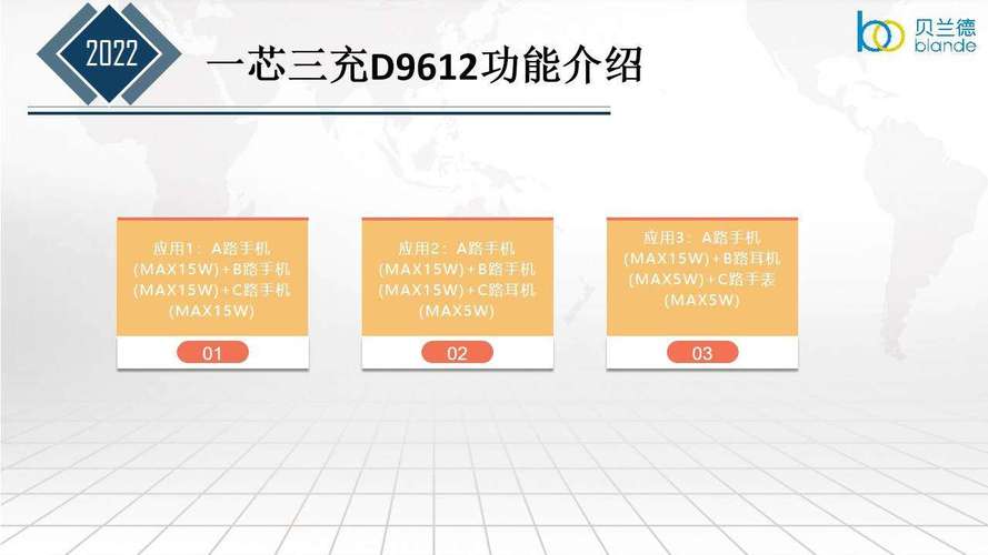 有效简化无线充设计一文看懂贝兰德应用案例 智能科技 有效简化无线充设计一文看懂贝兰德应用案例 有效简化无线充设计一文看懂贝兰德应用案例 智能科技