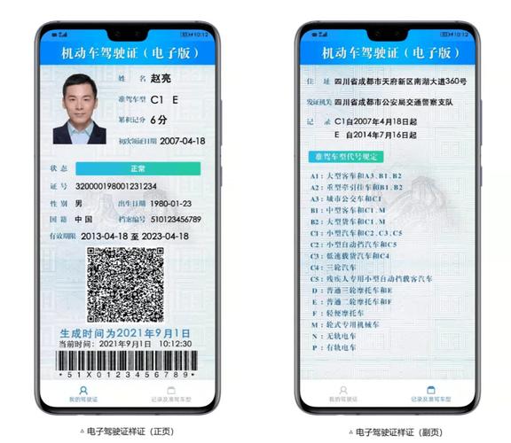 辽宁人 电子身份证、电子驾驶证来了 互联通信 辽宁人 电子身份证、电子驾驶证来了 辽宁人 电子身份证、电子驾驶证来了 互联通信