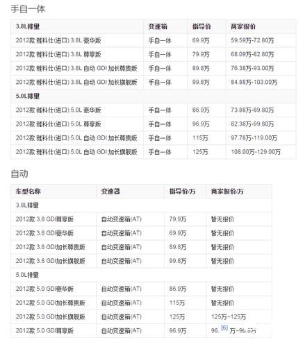 真贵?现代公布海外Kon电动版价格 智能科技 真贵?现代公布海外Kon电动版价格 真贵?现代公布海外Kon电动版价格 智能科技