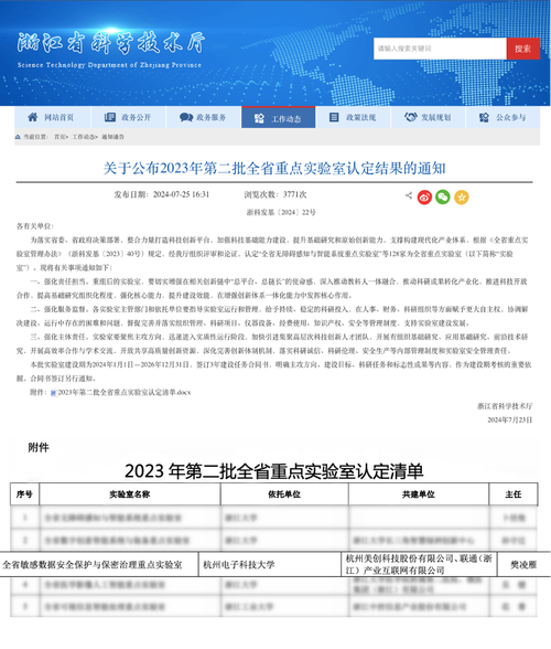 浙江省2023年第二批全省重点实验室认定清单 智能科技 浙江省2023年第二批全省重点实验室认定清单 浙江省2023年第二批全省重点实验室认定清单 智能科技