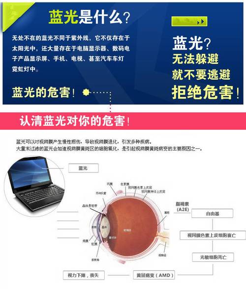 手机的防蓝光模式有用吗?运用电子产品应遵照这个口诀 智能科技 手机的防蓝光模式有用吗?运用电子产品应遵照这个口诀 手机的防蓝光模式有用吗?运用电子产品应遵照这个口诀 智能科技