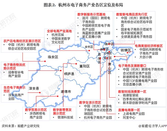 提到杭州电子商务最强街道你能想到哪些?有一条街道“深藏不露” 互联通信 提到杭州电子商务最强街道你能想到哪些?有一条街道“深藏不露” 提到杭州电子商务最强街道你能想到哪些?有一条街道“深藏不露” 互联通信