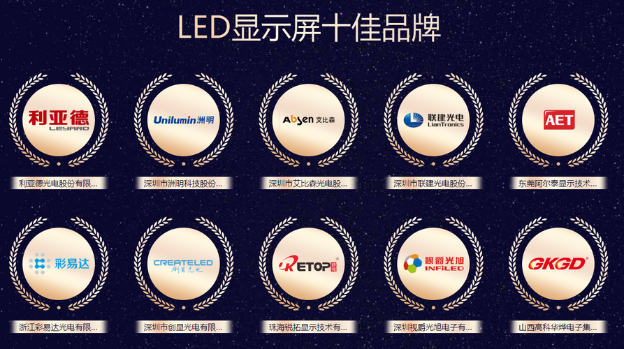 10大年夜LED显示屏品牌名单 LED显示屏牌子哪个好(Maigoo) 智能科技 10大年夜LED显示屏品牌名单 LED显示屏牌子哪个好(Maigoo) 10大年夜LED显示屏品牌名单 LED显示屏牌子哪个好(Maigoo) 智能科技