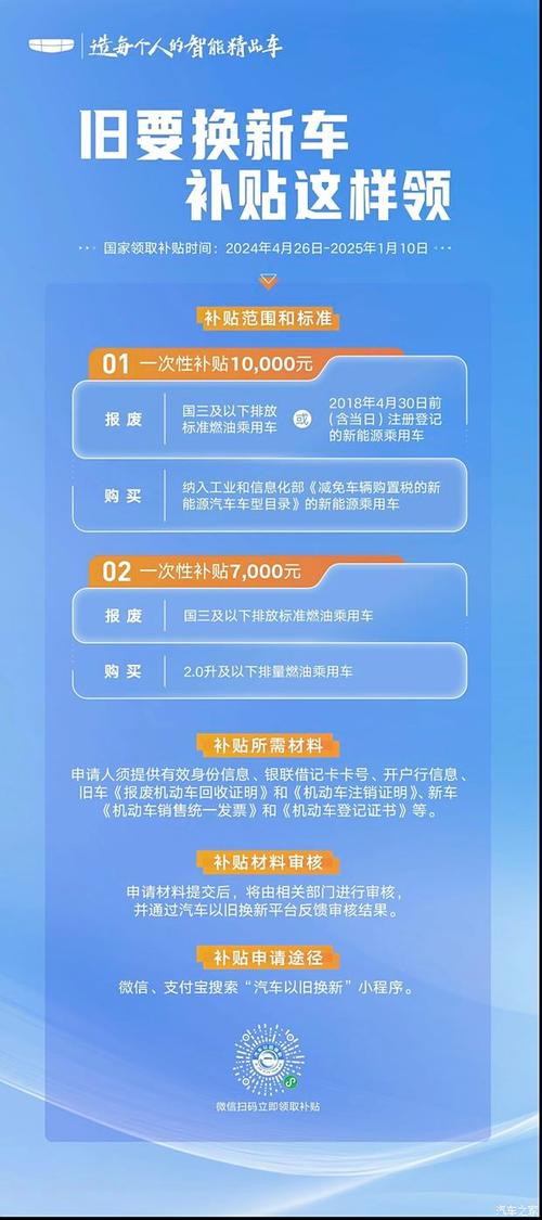 汽车以旧换新补贴株洲这样领! 智能家居 汽车以旧换新补贴株洲这样领! 汽车以旧换新补贴株洲这样领! 智能家居