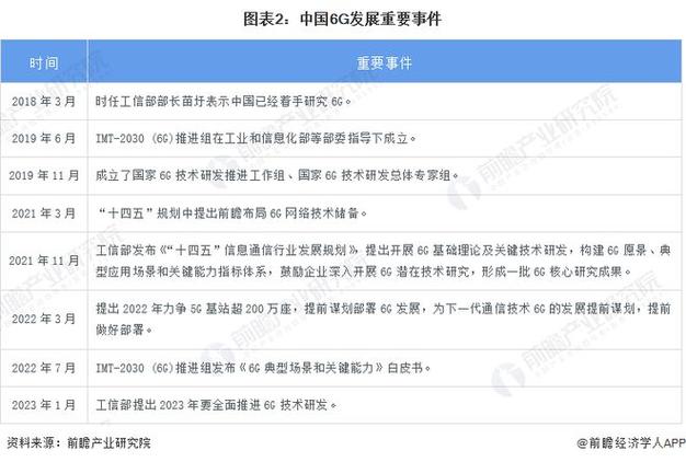 2021年我国数据产量位居世界第二 已建成全球规模最大年夜的收集根本举动办法 互联通信 2021年我国数据产量位居世界第二 已建成全球规模最大年夜的收集根本举动办法 2021年我国数据产量位居世界第二 已建成全球规模最大年夜的收集根本举动办法 互联通信