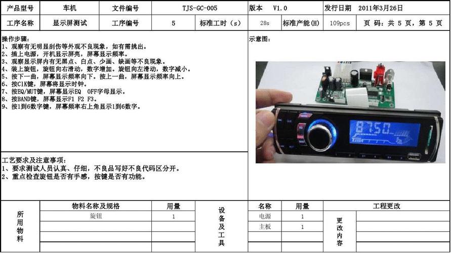 电子产品工艺指导书最优办法之一:按工序编写示范案例 电子产品工艺指导书最优办法之一:按工序编写示范案例 智能家居