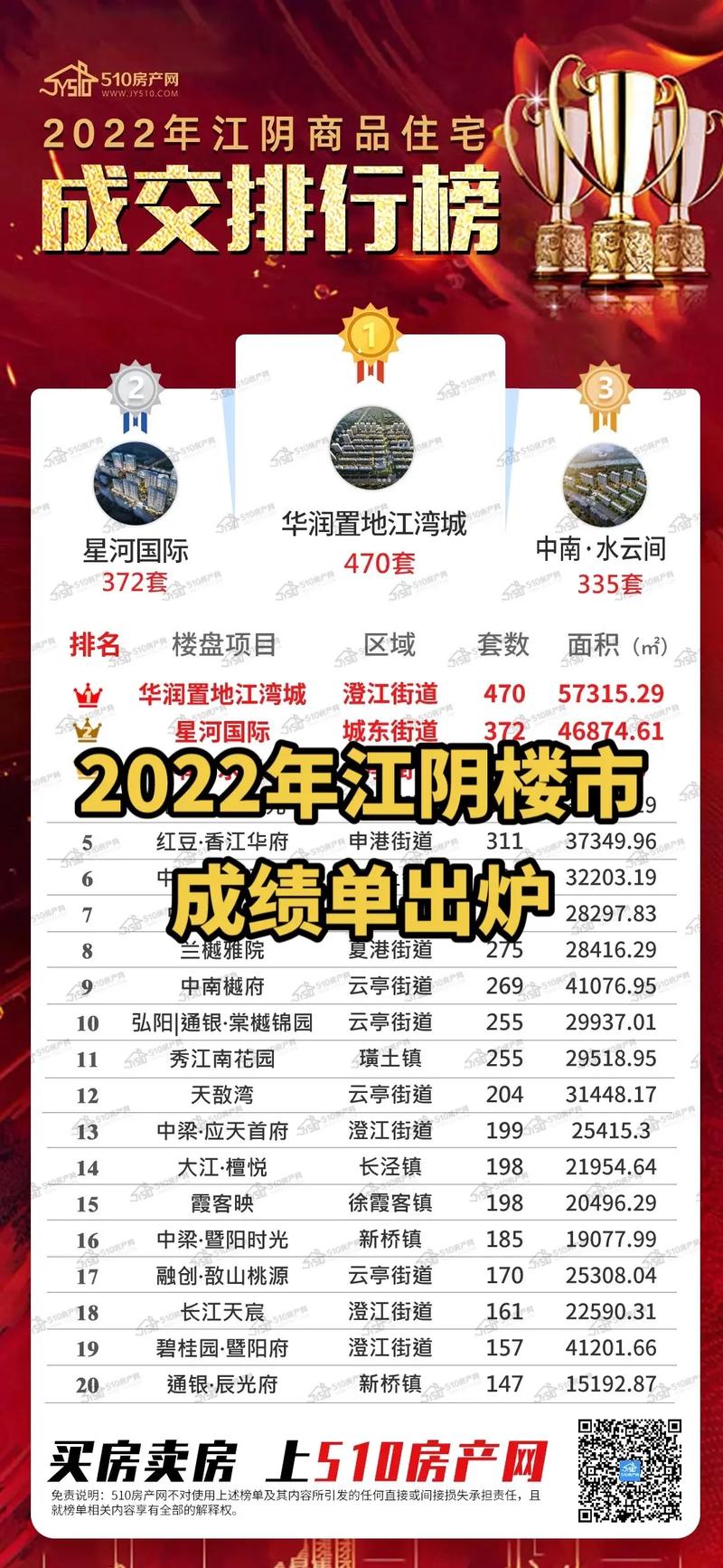 大年夜降!已确认落地江阴 智能家居 大年夜降!已确认落地江阴 大年夜降!已确认落地江阴 智能家居