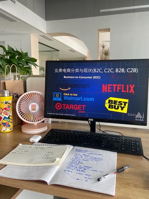 为什么国外电商一点都不火或许人家早意识到要留碗饭给切切人 人工智能 为什么国外电商一点都不火或许人家早意识到要留碗饭给切切人 为什么国外电商一点都不火或许人家早意识到要留碗饭给切切人 人工智能
