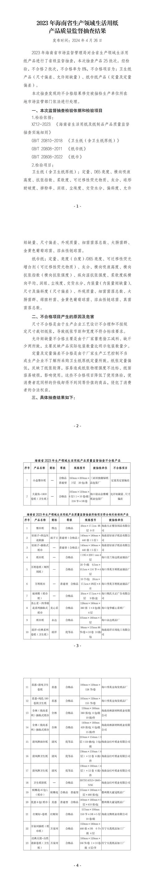 2023年上海市便携式微型计算机产品质量监督抽查结果 智能科技 2023年上海市便携式微型计算机产品质量监督抽查结果 2023年上海市便携式微型计算机产品质量监督抽查结果 智能科技