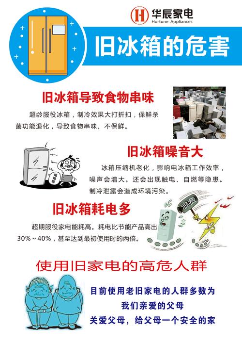 常识|家电超期运用的损害 智能家居 常识|家电超期运用的损害 常识|家电超期运用的损害 智能家居