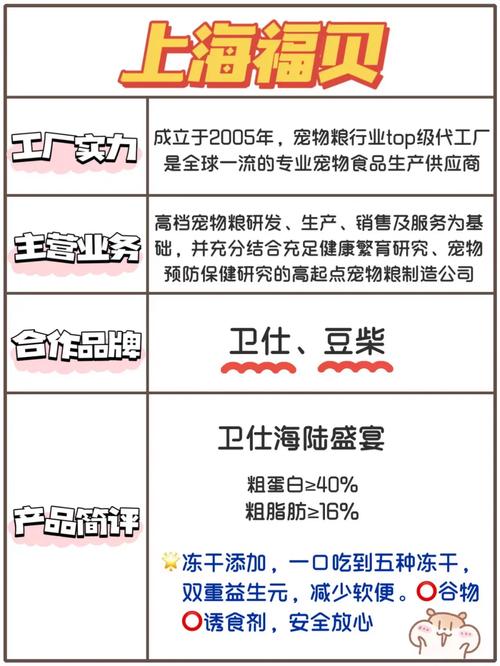继河北宠粮工厂翻车后盘点一下国内靠谱的大年夜型工厂以及代表品牌 智能科技 继河北宠粮工厂翻车后盘点一下国内靠谱的大年夜型工厂以及代表品牌 继河北宠粮工厂翻车后盘点一下国内靠谱的大年夜型工厂以及代表品牌 智能科技