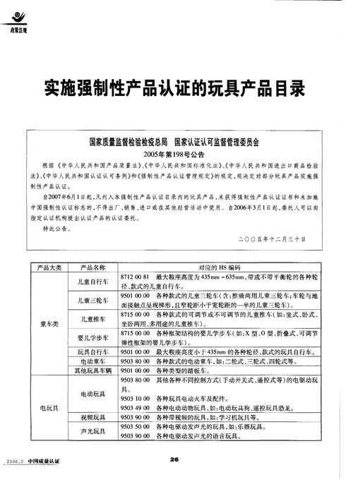 最新!强制性产品认证目录(2022年修订版) 智能家居 最新!强制性产品认证目录(2022年修订版) 最新!强制性产品认证目录(2022年修订版) 智能家居