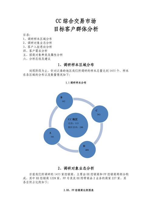 知客CRM客户细分:若何划分目标客户群体 智能科技 知客CRM客户细分:若何划分目标客户群体 知客CRM客户细分:若何划分目标客户群体 智能科技